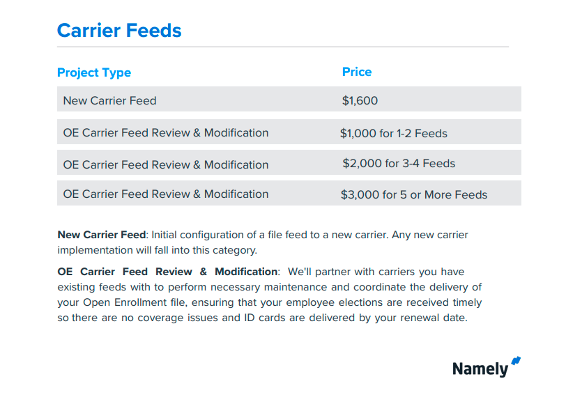 A screenshot of a product list

Description automatically generated